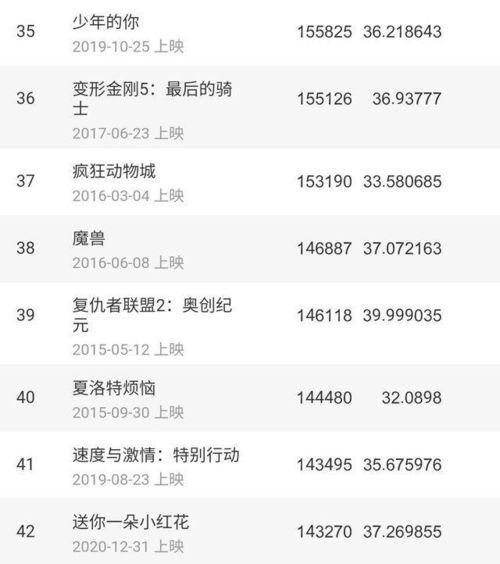 国产小学生影视视频网站,寓教于乐的视听盛宴