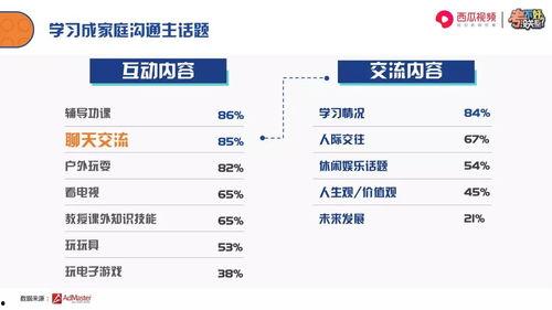 国产小学生影视视频网站,寓教于乐的视听盛宴