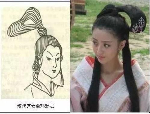 国产古装造型演变过程视频,国产古装造型演变轨迹