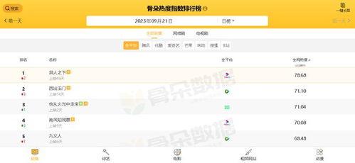 国产拍视频网址,记录时代脉搏，展现创意风采  第2张